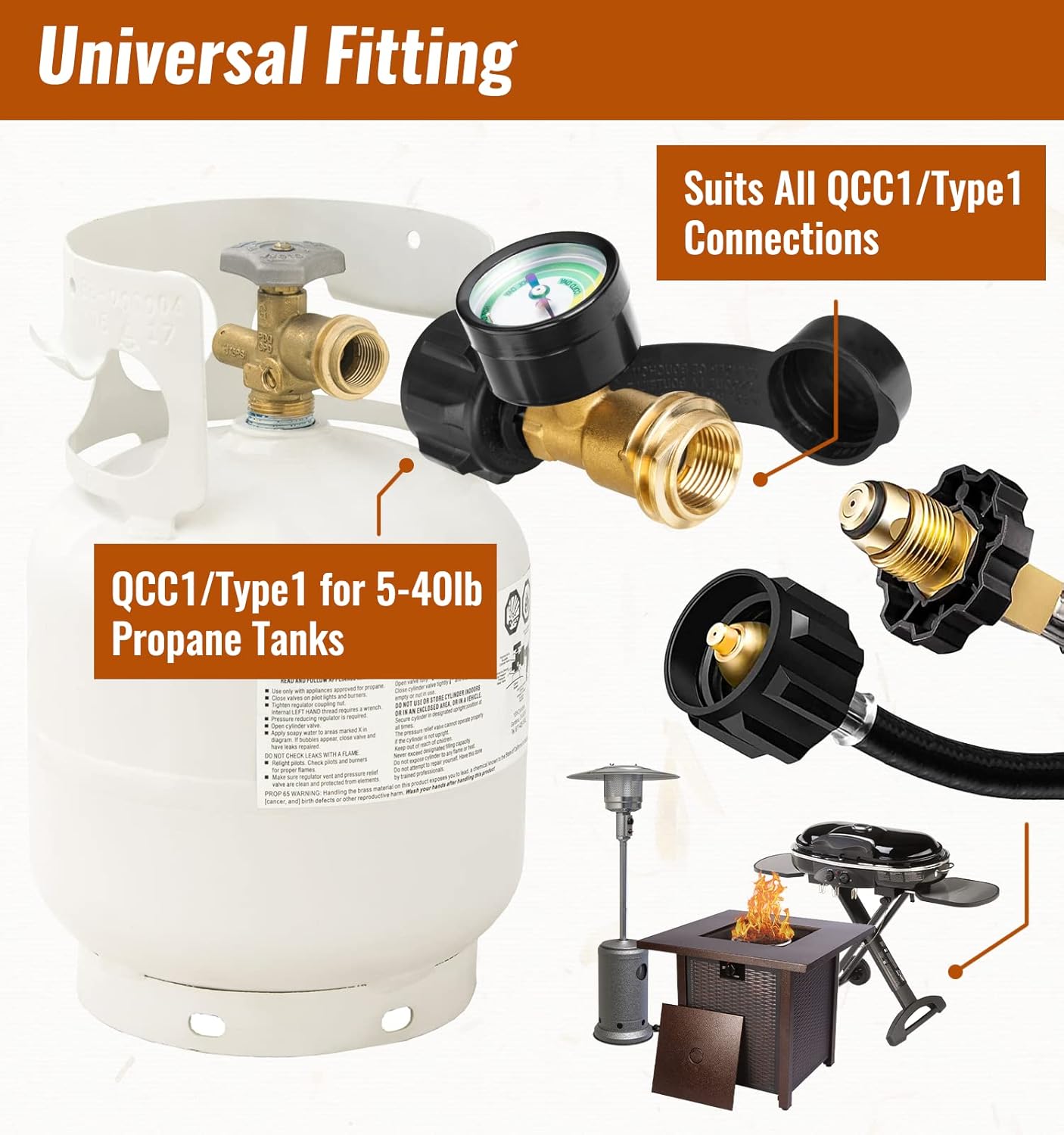 ProMeter - Propane Tank Gauge